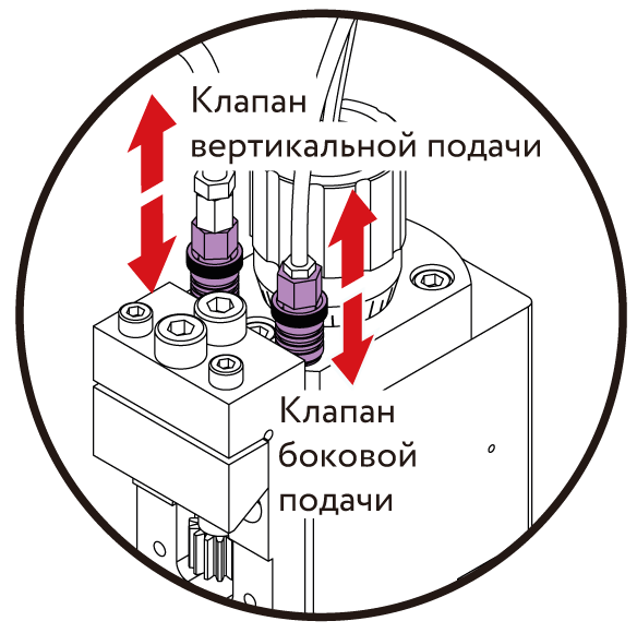 Экономия времени